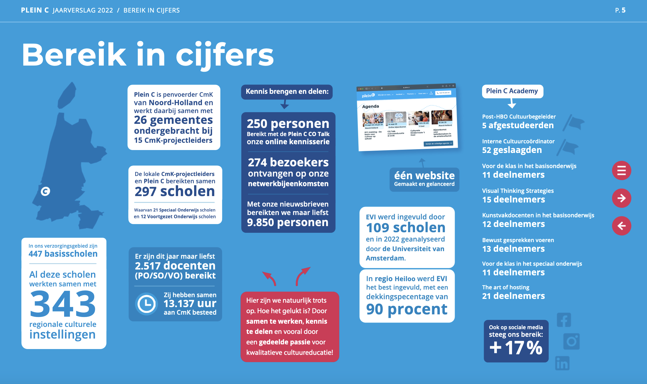 Scherm­Afbeelding 2023 07 24 Om 19.04.21