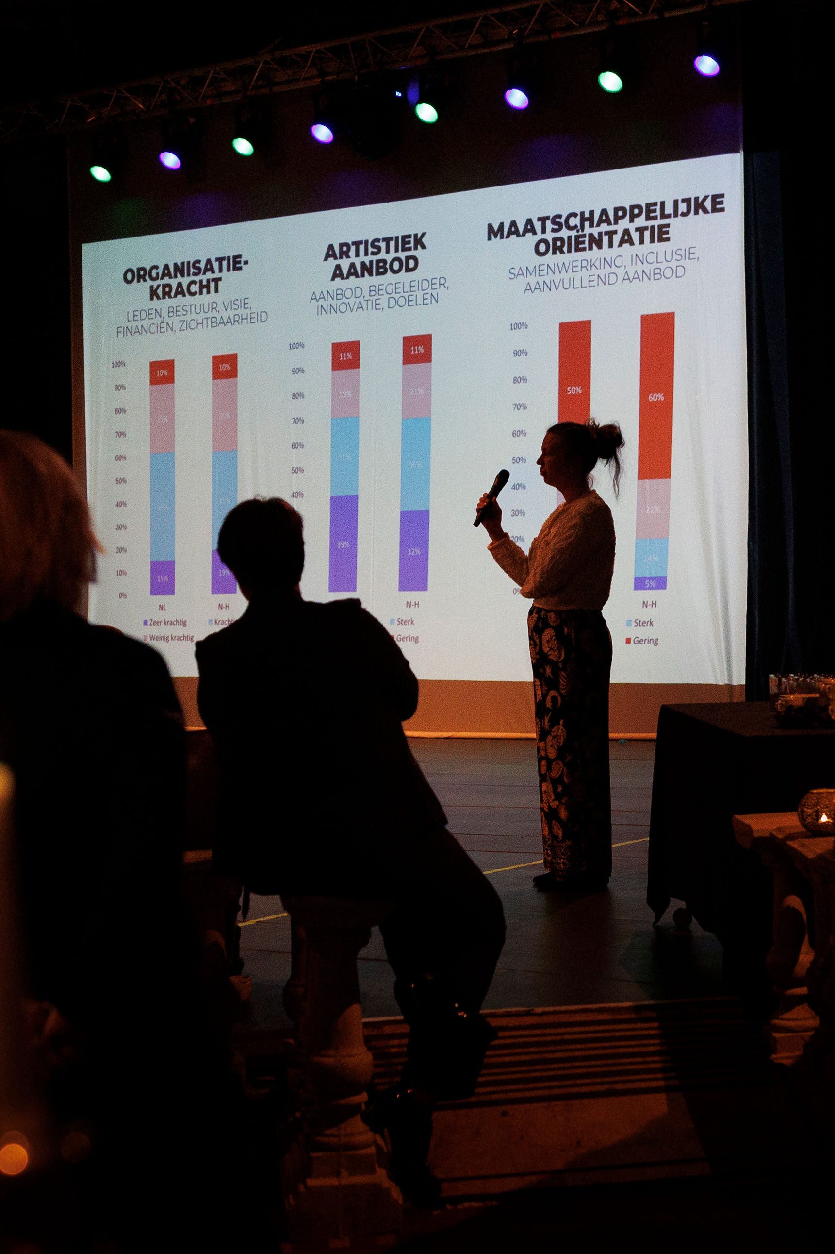 2025 Plein C Alkmaar Vrij Zijn 45