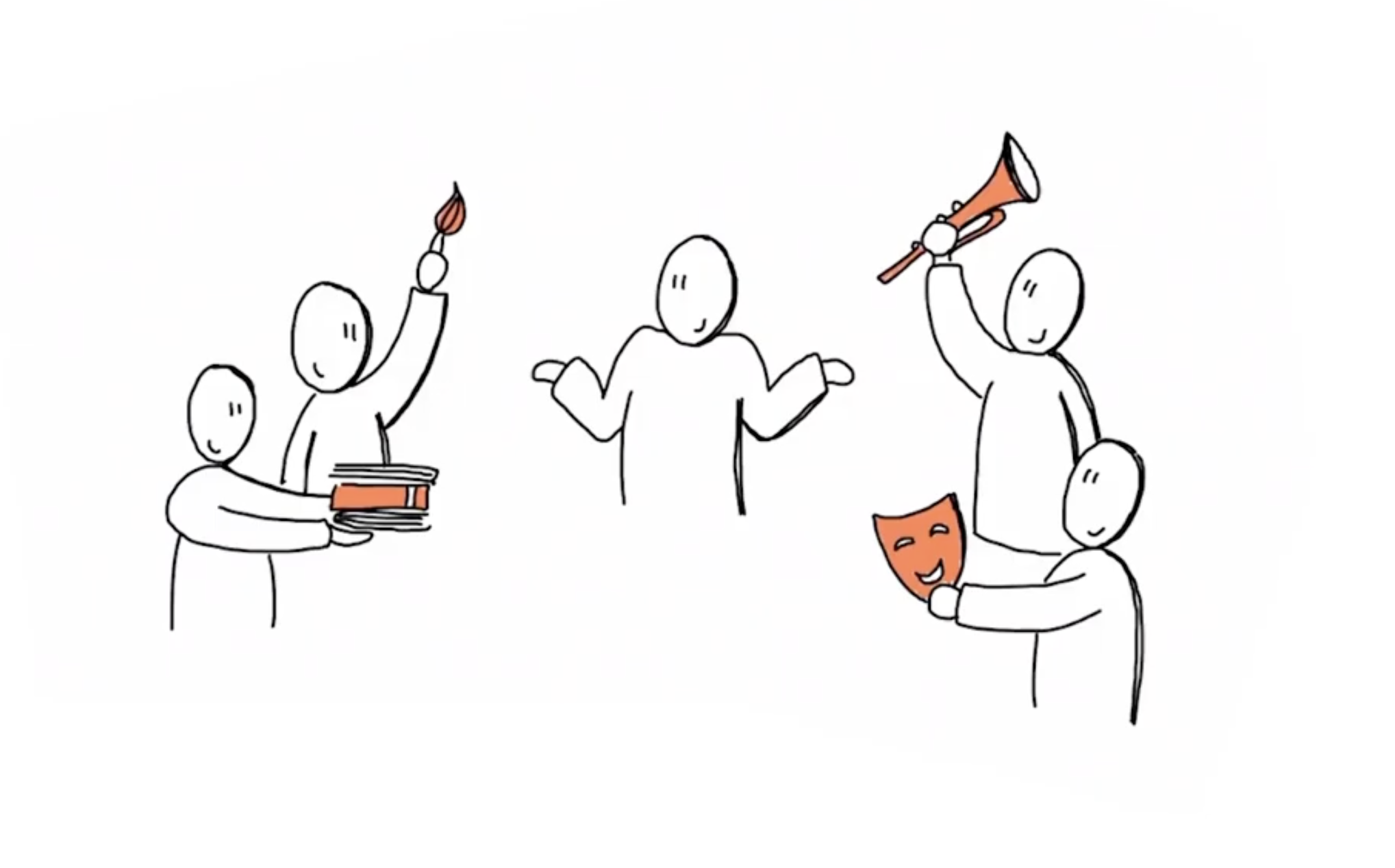 werken met cultuurprofessionals