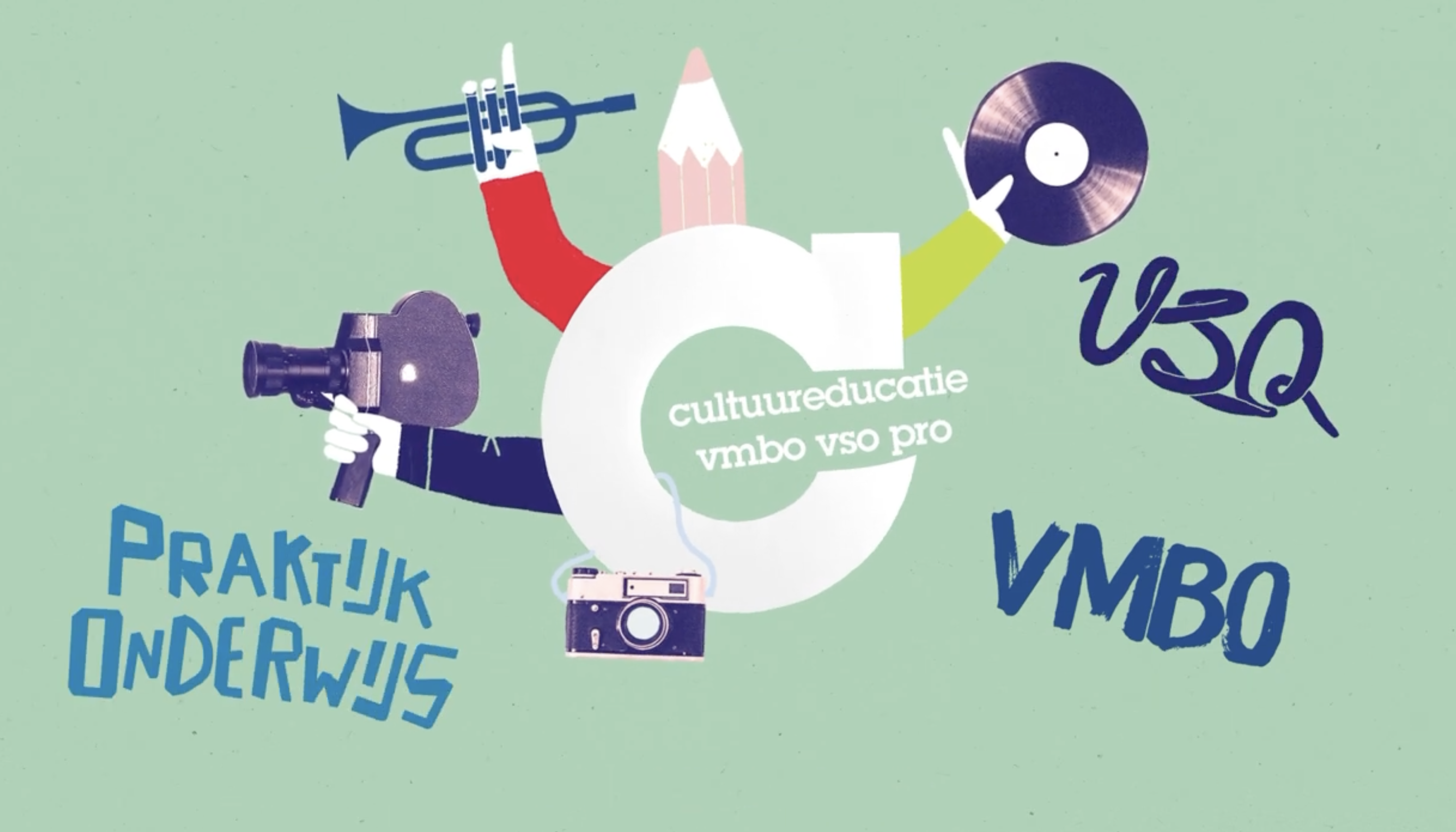 cmk voor Vso, vmbo, praktijk